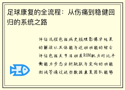 足球康复的全流程：从伤痛到稳健回归的系统之路